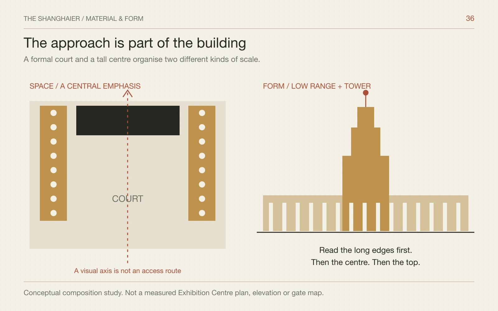 An original conceptual court diagram beside a low colonnaded range and a taller central element.